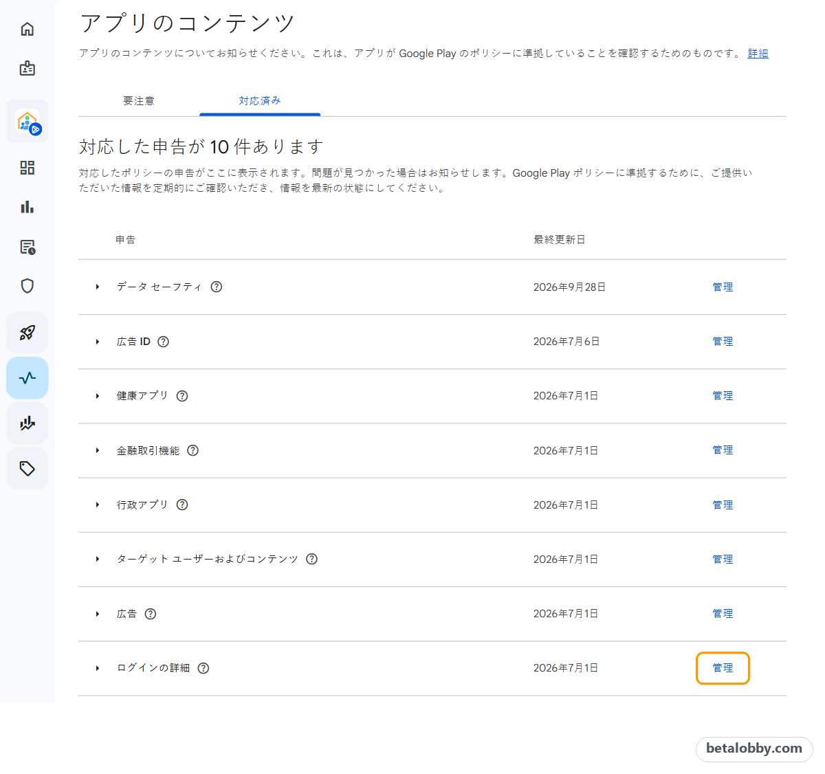 Play Console のアプリのコンテンツ：「対応済み」タブで「ログインの詳細」の右にある「管理」