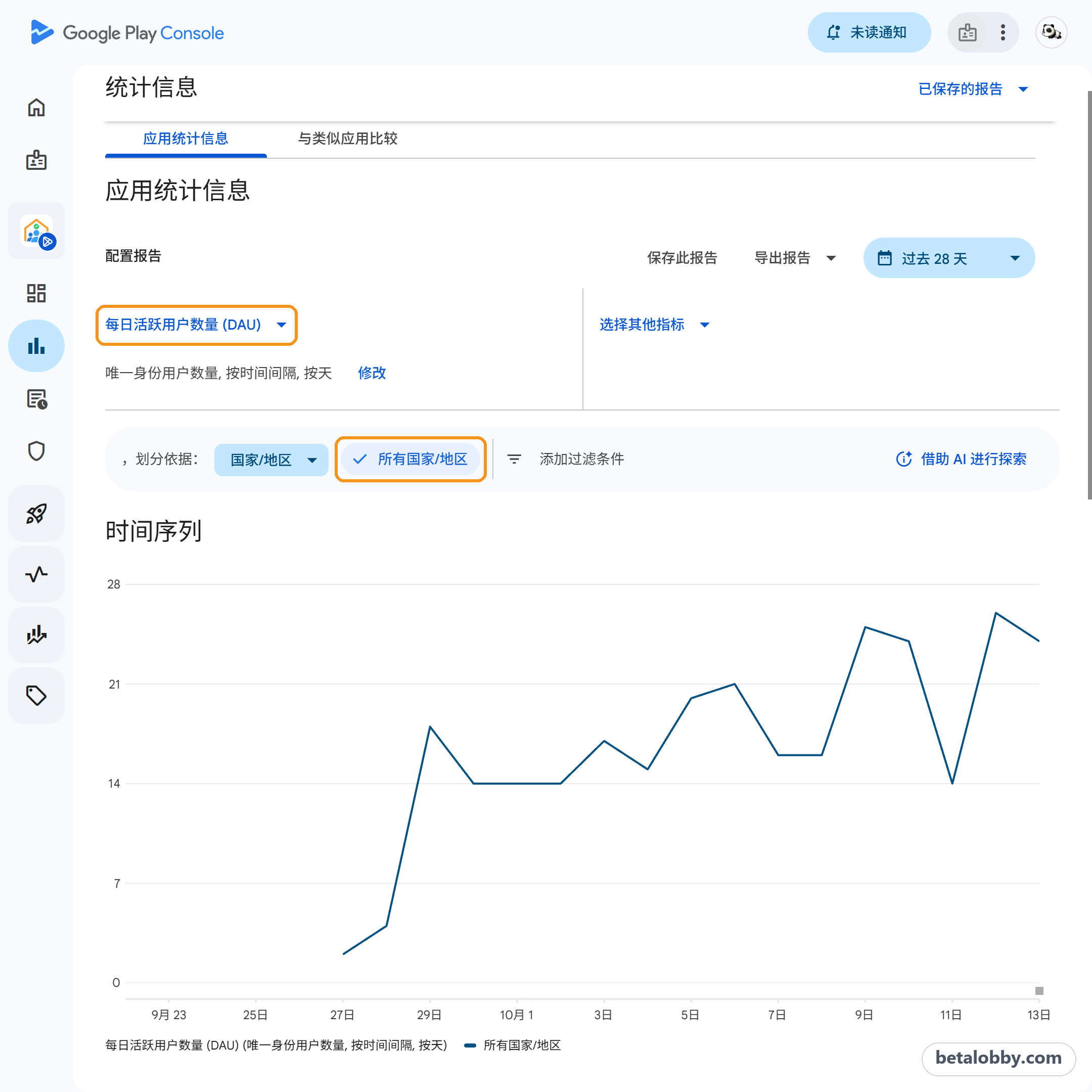 Play 管理中心统计信息：每日活跃用户数量 (DAU)